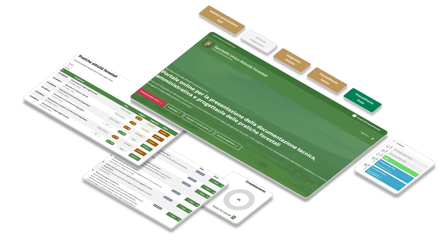 Mockup GeoSUAF