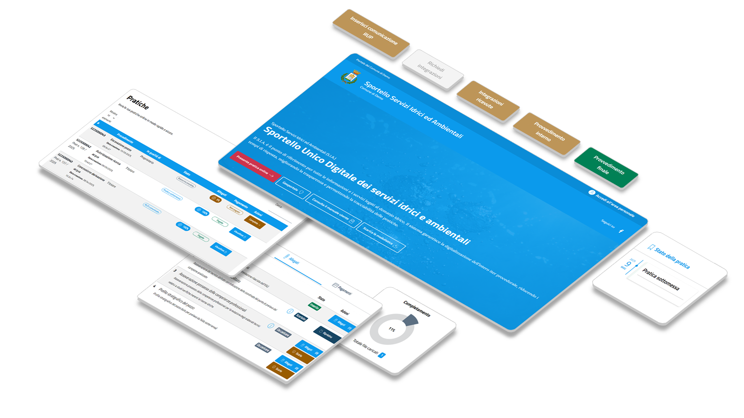 Mockup GeoSIA
